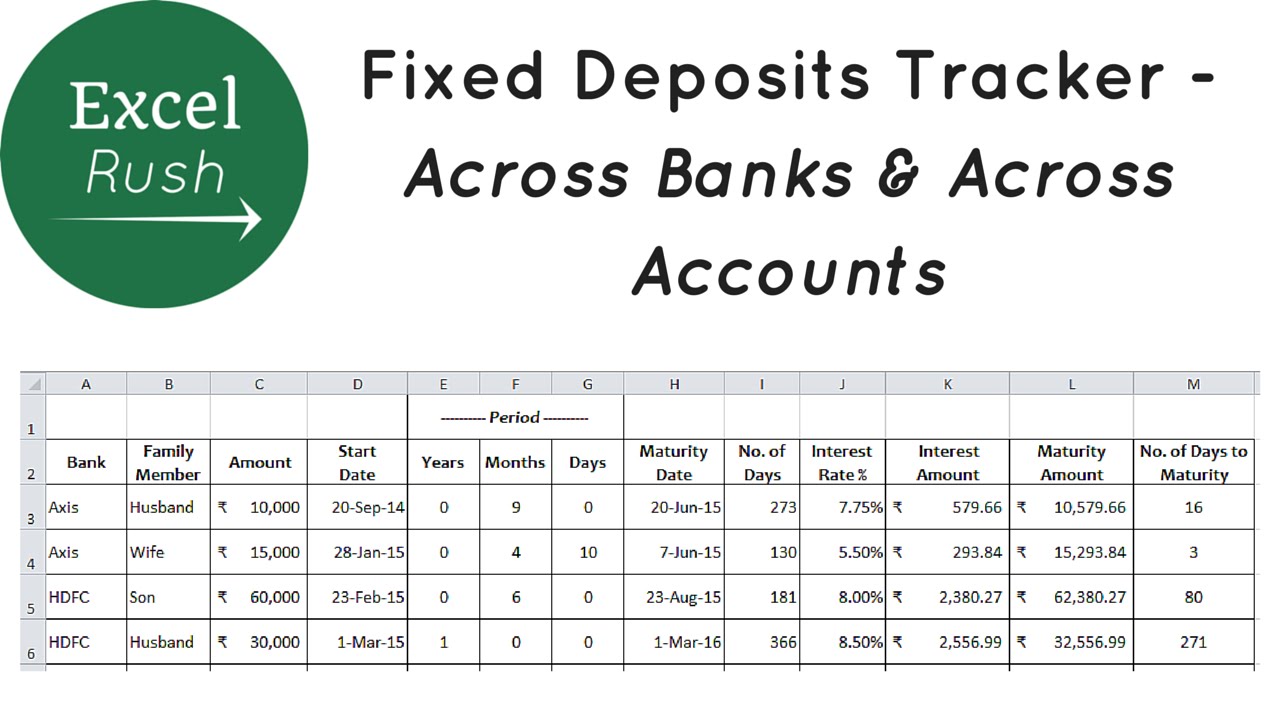 fixed deposit template excel
