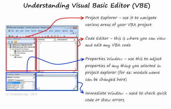 how to start visual basic editor in excel for mac